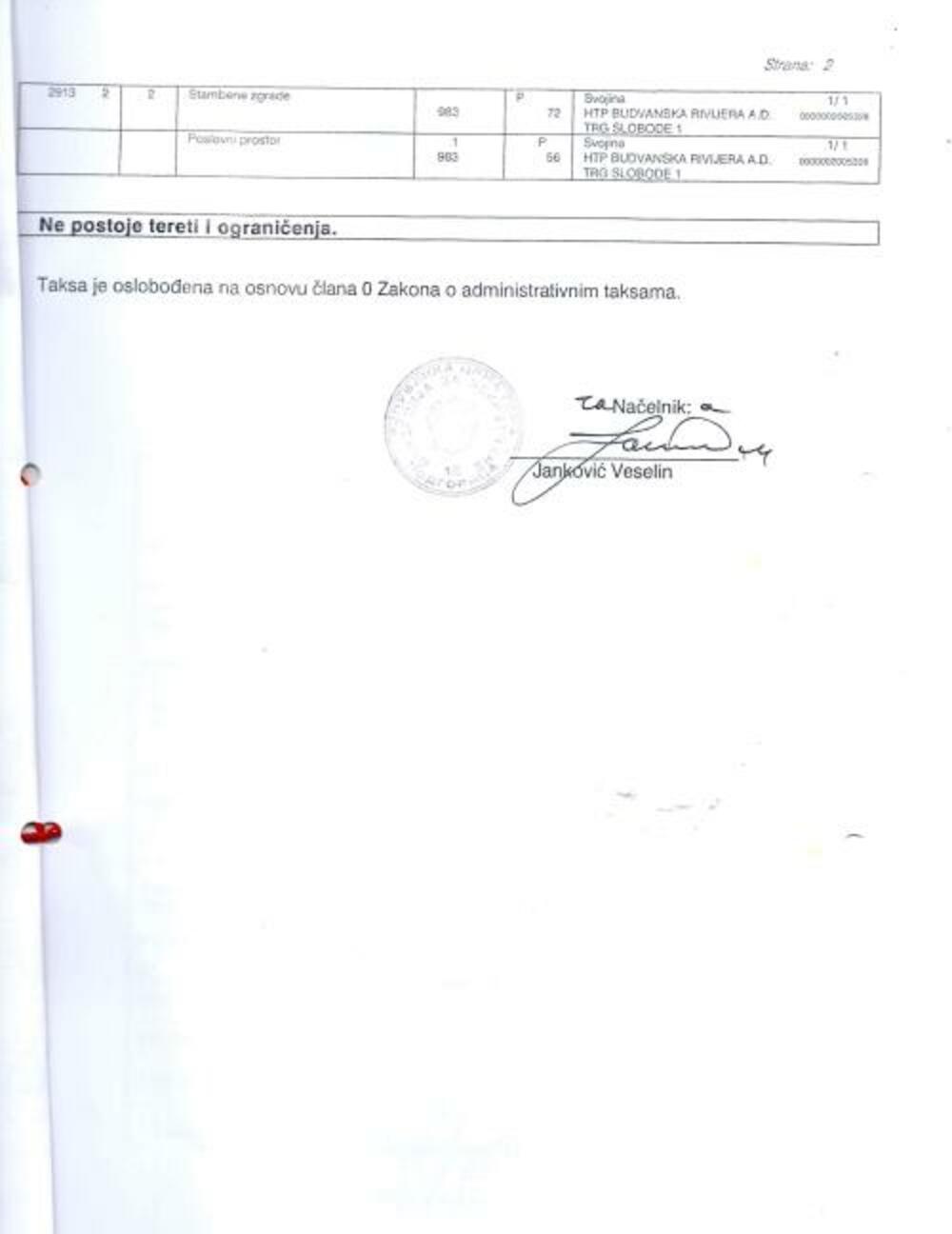 <p>Bivši fudbaler, sada sportski radnik i privrednik, nekadašnju zabavnu terasu kupio od “Budvanske rivijere” na aukciji, ali ne može da je uknjiži zbog rješenja zaštitnika imovinsko-pravnih odnosa iz Kotora koji tvrdi da se radi o državnom, a ne vlasništvu kompanije</p>