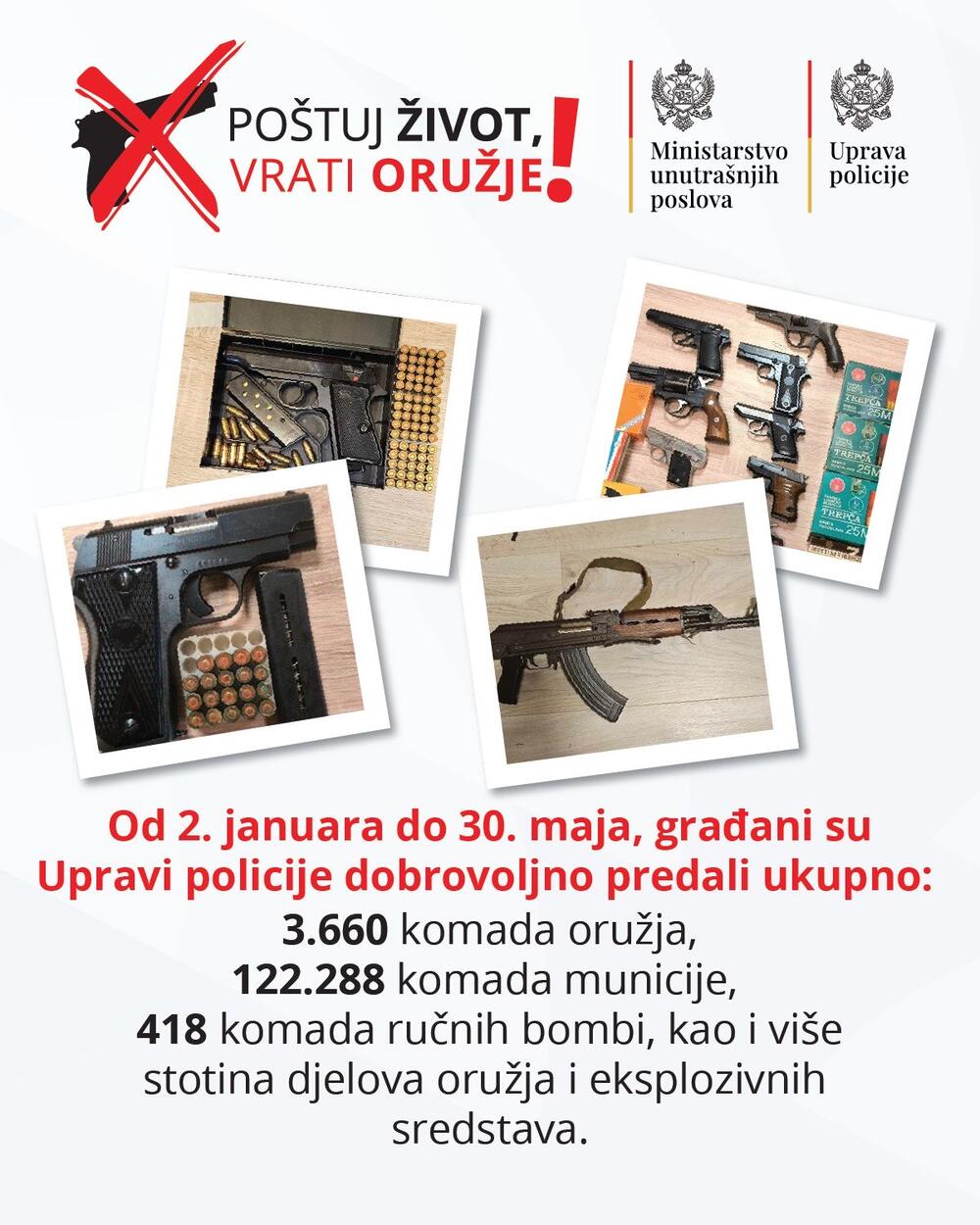 Poštuj život, vrati oružje