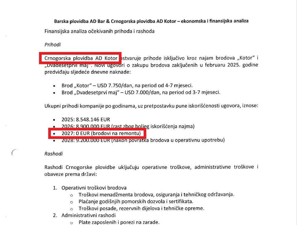 Crnogorska u godini kada remontuje neće imati prihode