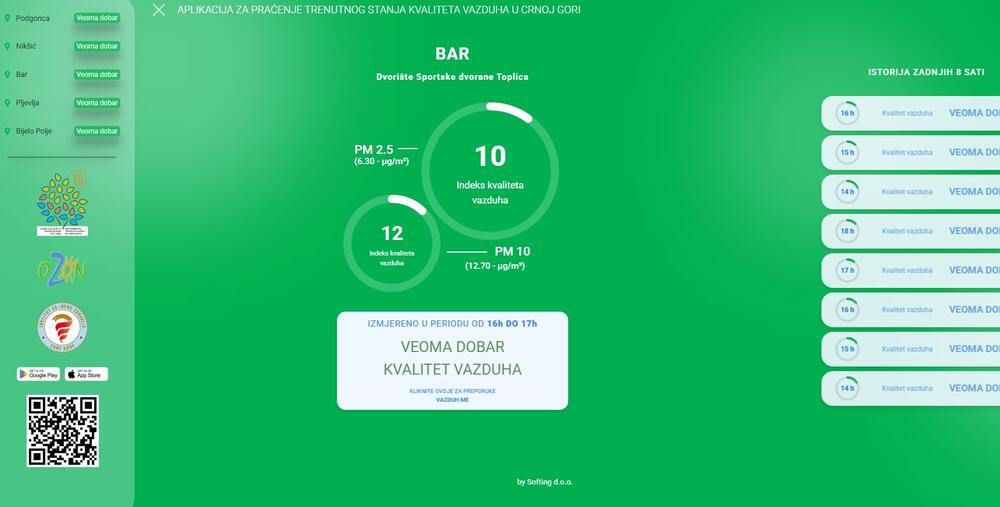 <p>Veliki požar, koji je oko 12 sati izbio na Ćemovskom polju u Podgorici stavljen je pod kontrolu</p>