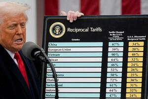 Trampove carine stupile na snagu: Koje su sve zemlje pogođene