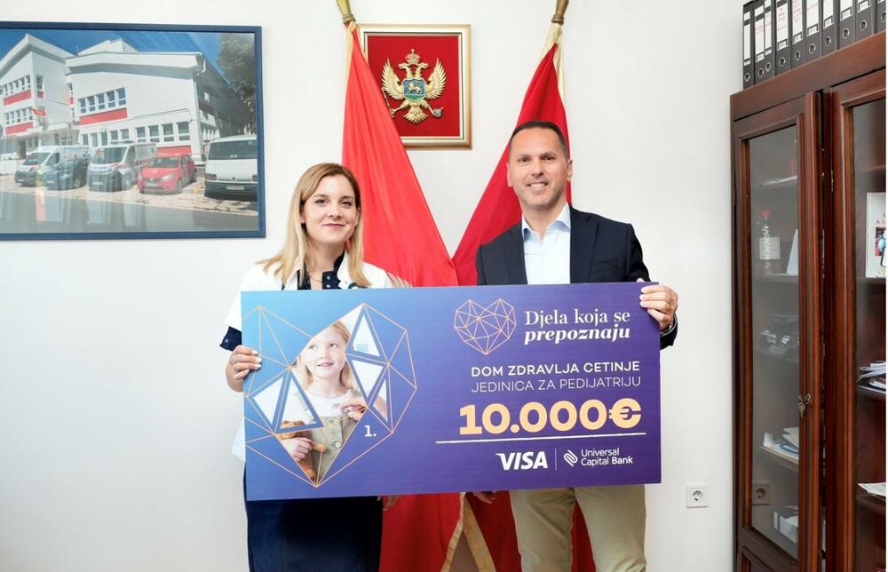 Universal Capital Bank AD Podgorica