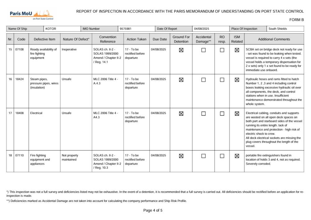 <p>Brod Crnogorske plovidbe ponovo prinudno zaustavljen u stranoj luci</p>