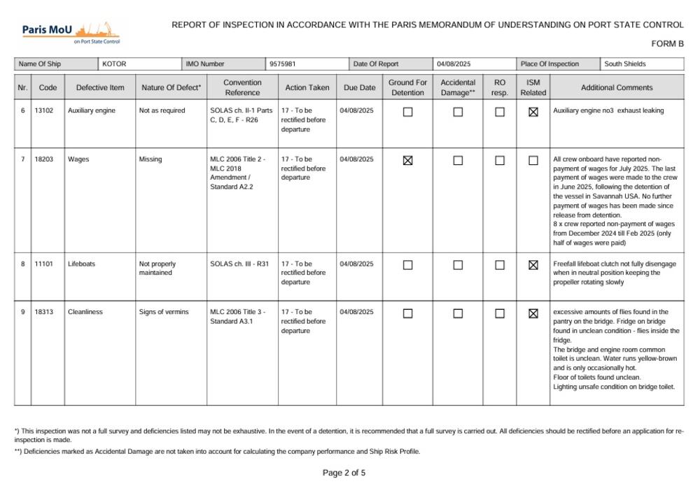 <p>Brod Crnogorske plovidbe ponovo prinudno zaustavljen u stranoj luci</p>
