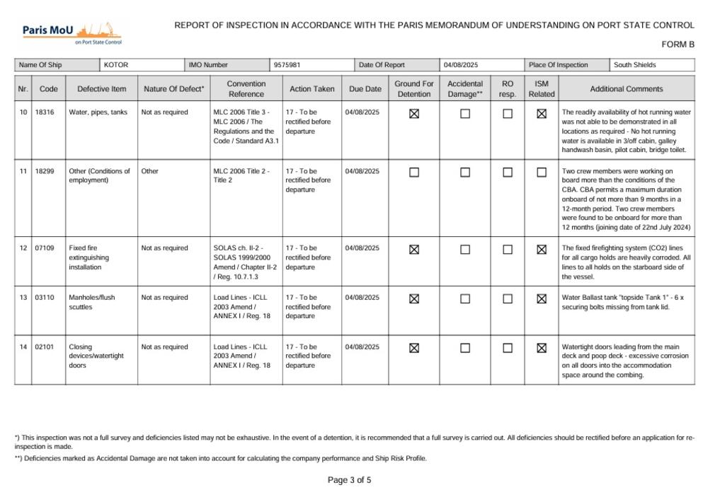 <p>Brod Crnogorske plovidbe ponovo prinudno zaustavljen u stranoj luci</p>