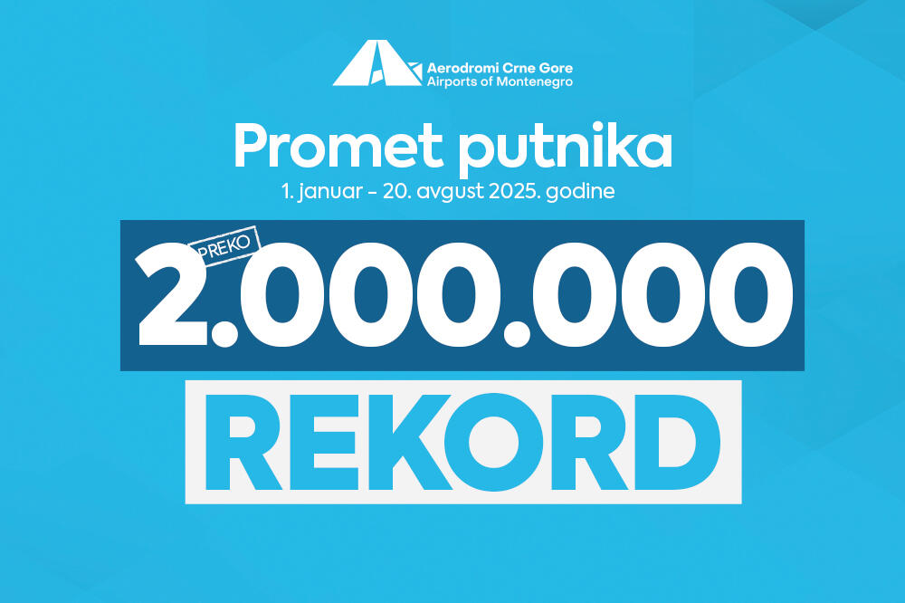 ACG: Od početka godine do 20. avgusta opslužili smo preko dva...