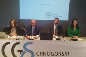 Šest kompanija dijeli dividendu od 20 miliona