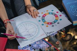 Zašto svjetski sukobi raspiruju interesovanje za astrologiju