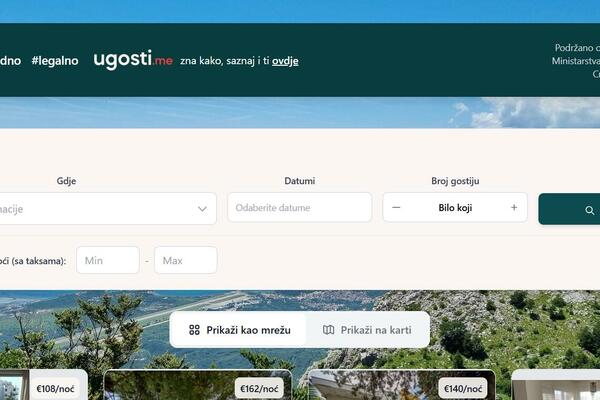 Ugosti.me: місцева альтернатива Airbnb та Booking у Чорногорії