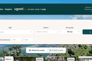 Ugosti.me: Montenegro’s local alternative to Airbnb and Booking