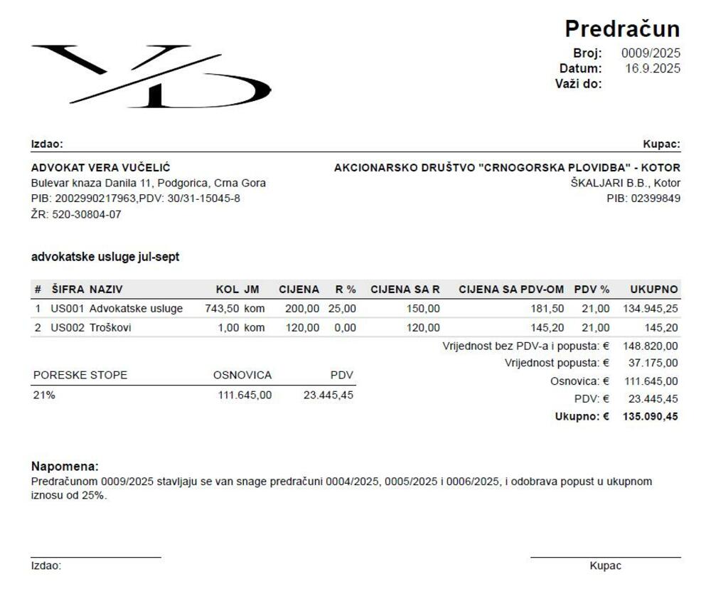 račun Crnogorska plovidba