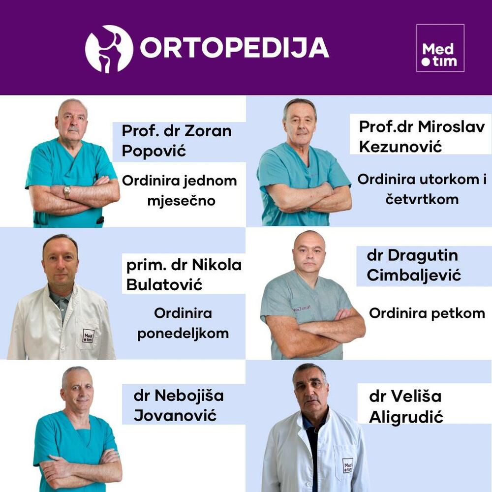 Dr Medtim