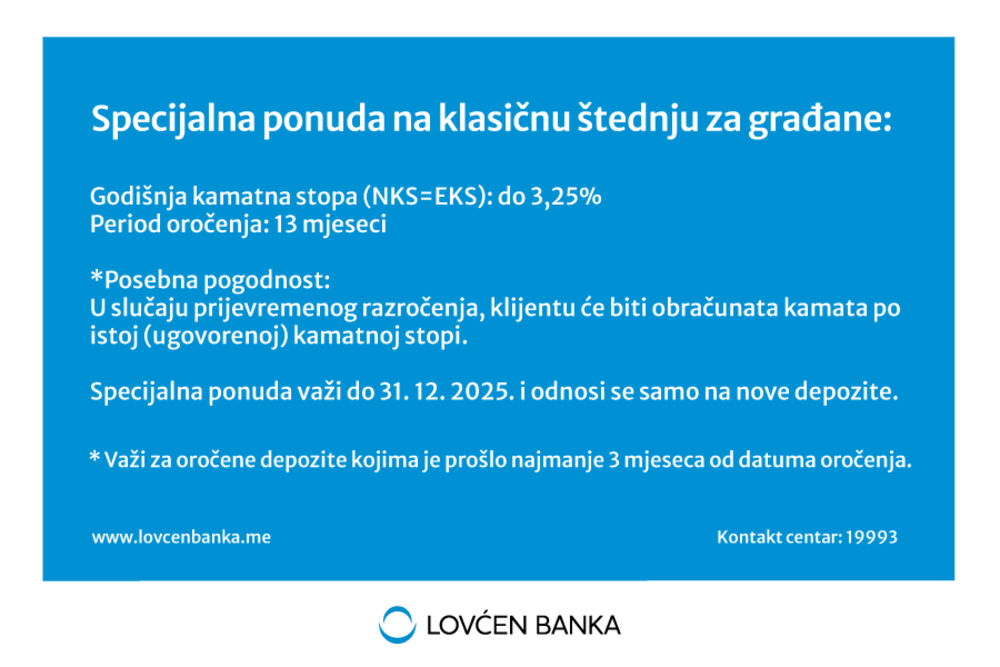 Lovćen banka