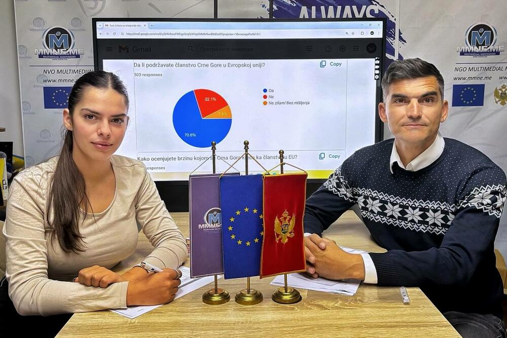 Foto: NVO Multimedijal Montenegro