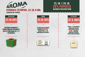 Aroma Martex otvara vrata u Prijestonici – 20% popusta prva dva...