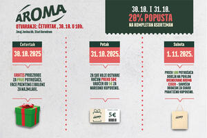 Aroma Stari aerodrom – nova energija poznatog mjesta!