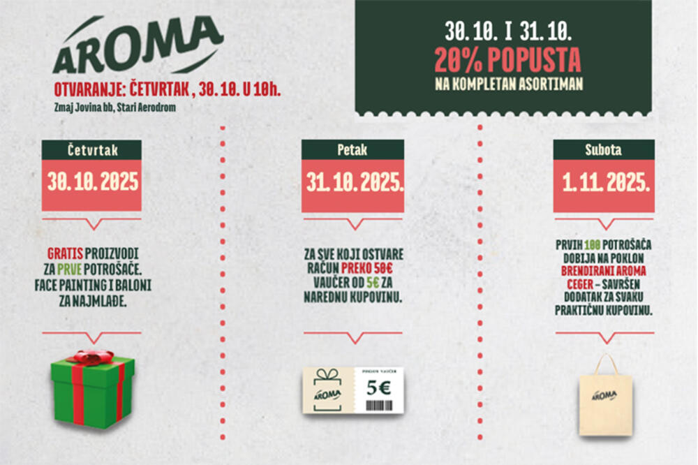 Foto: Domaća trgovina