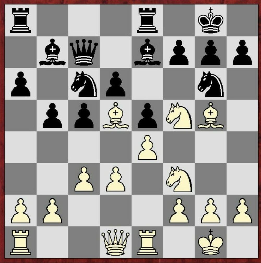 Dijagranm partije Ričarda Petog