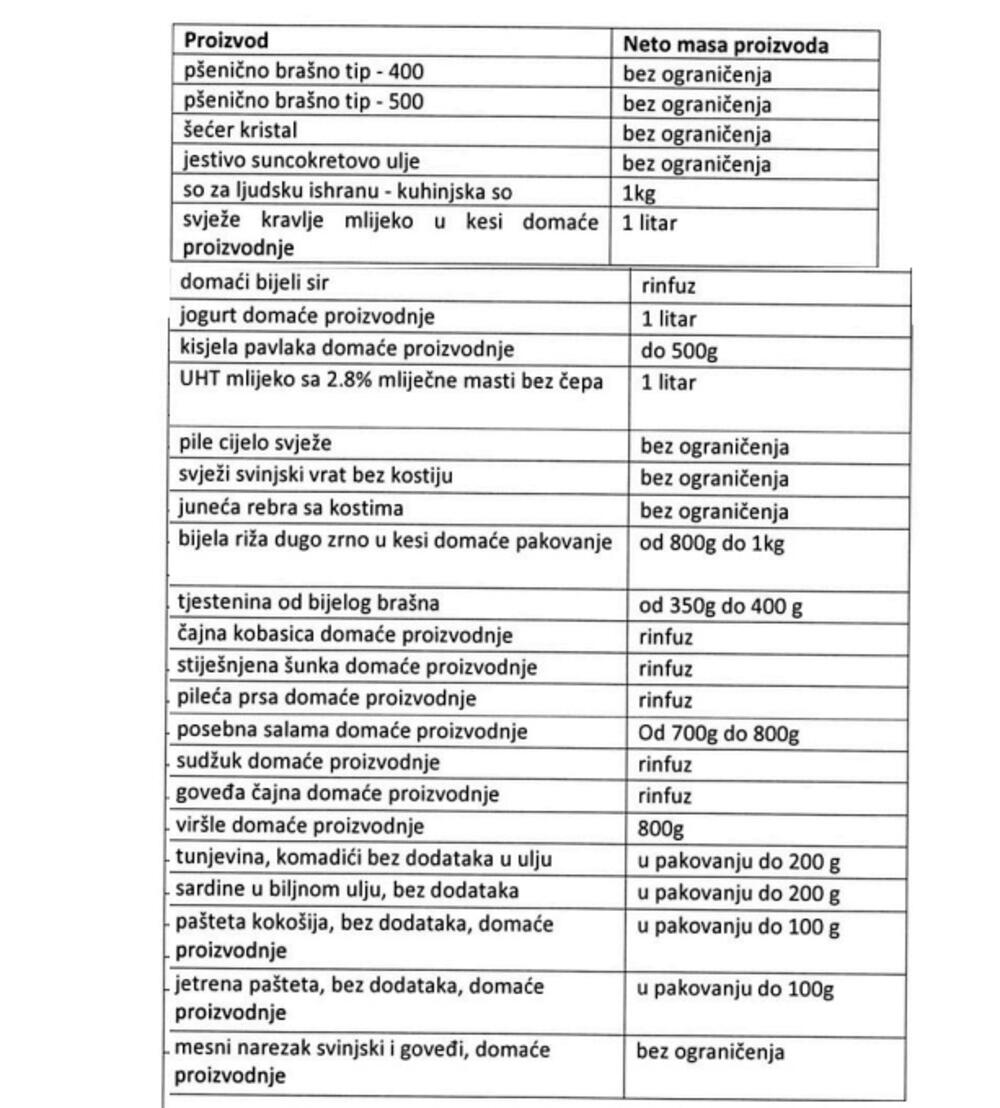 limitirane cijene proizvodi