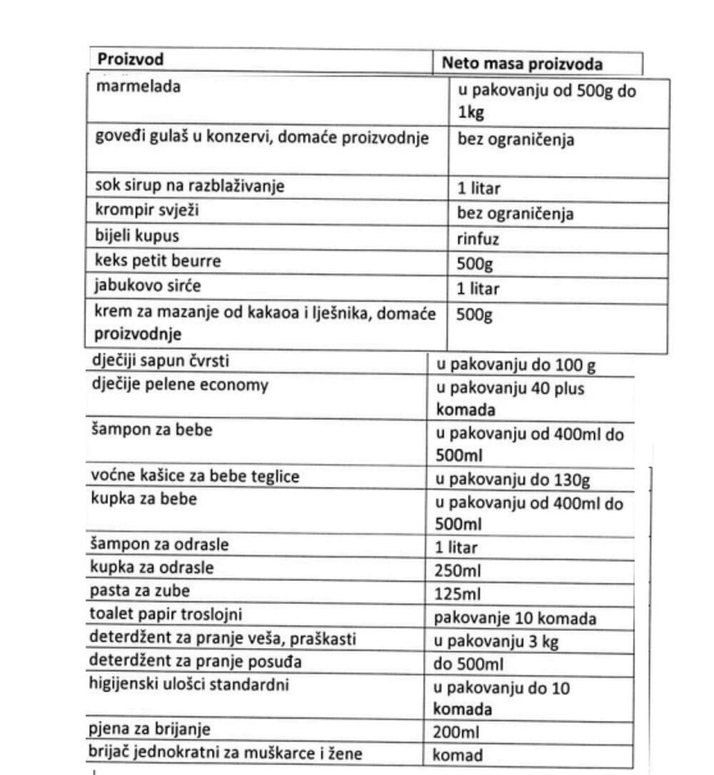 limitirane cijene proizvodi
