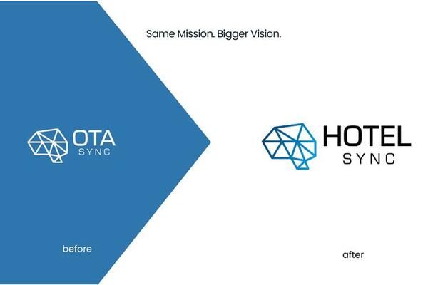 HotelSync: Tehnologija koja rješava stvarne izazove hotelijera