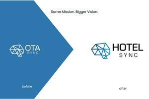 HotelSync: Tehnologija koja rješava stvarne izazove hotelijera