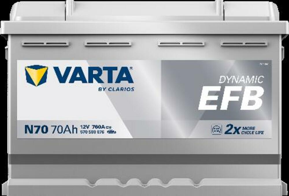Varta