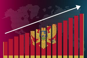 Standard će rasti malo više od inflacije: Makroekonomske...