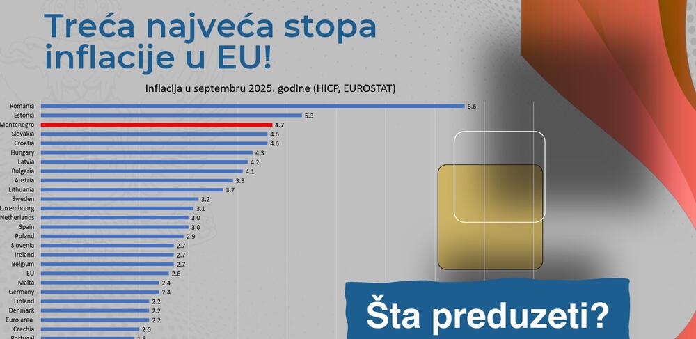<p>Predsjednik je ukazao i da je nastao vrlo veliki strukturni deficit budžeta, kao i da će ukoliko se ne poveća ekonomski rast biti nužno uvođenje novih poreza za punjenje državne kase</p>