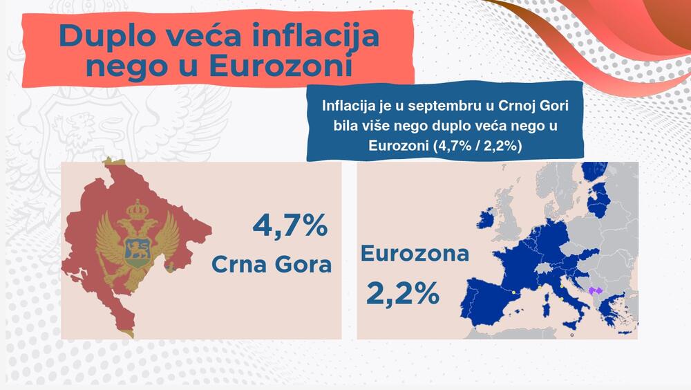 <p>Predsjednik je ukazao i da je nastao vrlo veliki strukturni deficit budžeta, kao i da će ukoliko se ne poveća ekonomski rast biti nužno uvođenje novih poreza za punjenje državne kase</p>