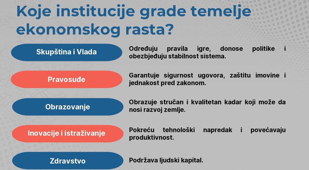 <p>Predsjednik je ukazao i da je nastao vrlo veliki strukturni deficit budžeta, kao i da će ukoliko se ne poveća ekonomski rast biti nužno uvođenje novih poreza za punjenje državne kase</p>