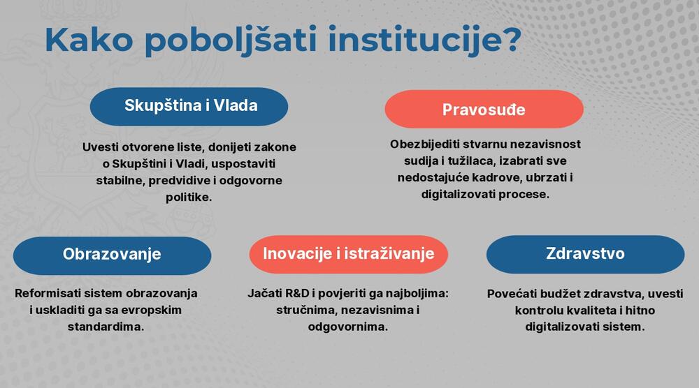 <p>Predsjednik je ukazao i da je nastao vrlo veliki strukturni deficit budžeta, kao i da će ukoliko se ne poveća ekonomski rast biti nužno uvođenje novih poreza za punjenje državne kase</p>