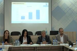 Sindikalna potrošačka korpa 2.045 eura