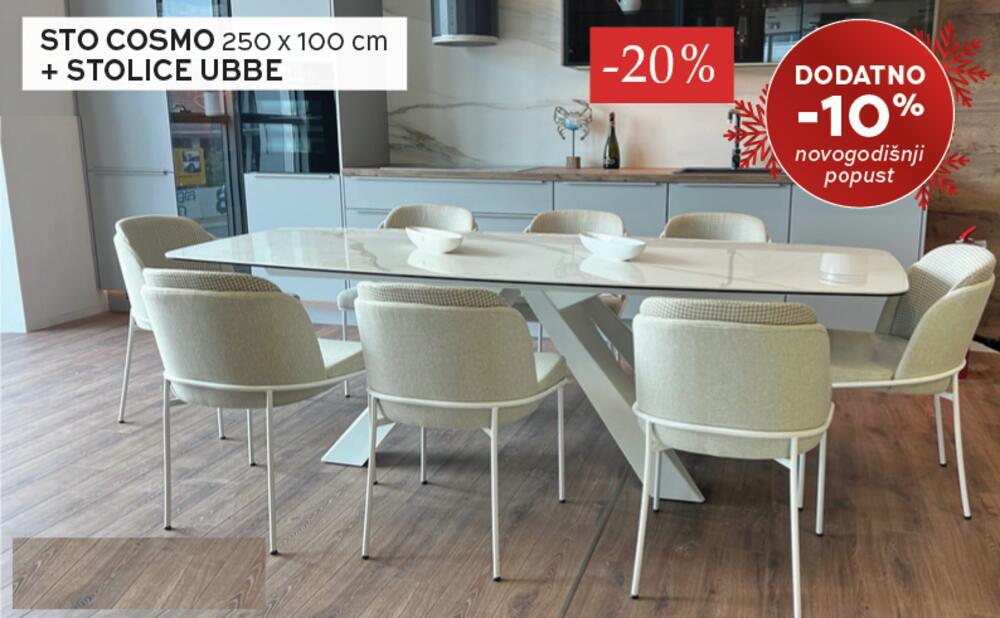 <p>Katalog možete pogledati <a href="https://eurocasa.me/wp-content/uploads/2025/12/Katalog-NG-25-web.pdf" target="_blank">ovdje</a></p>