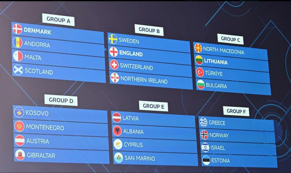 Črna gora v kvalifikacijah za futsal z Avstrijo, Kosovom in Gibraltarjem