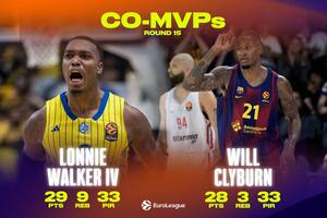 Loni Voker i Vil Klajburn obilježili 15. kolo Evrolige