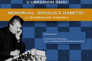 U Podgorici u nedjelju 5. Memorijal „Radojica Dabetić“