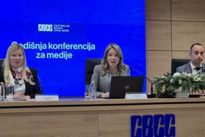 Radović: Crnogorski bankarski sistem ima kapacitet da apsorbuje...