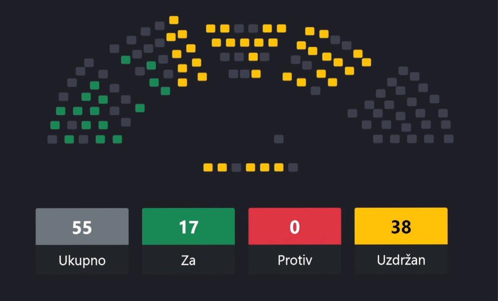 Fotografija dostavljena iz URE