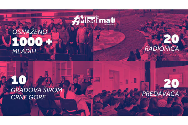 Kroz devetu sezonu Coca-Cola podrška mladima inicijative znanjem...