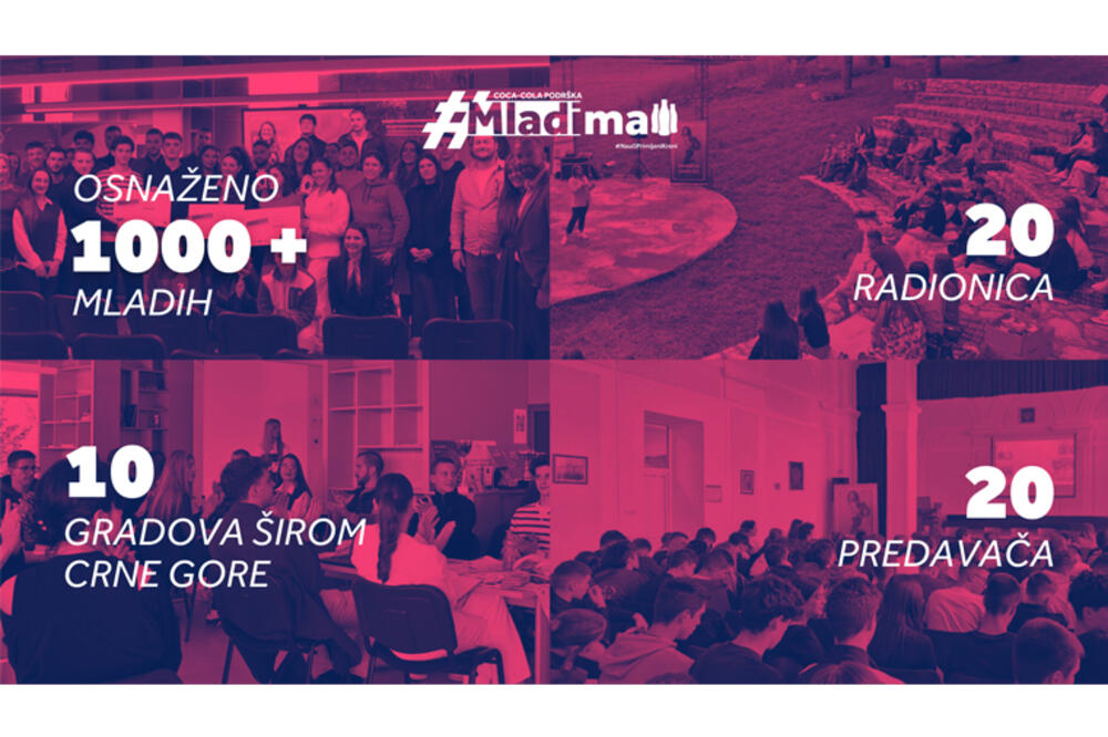 Foto: Coca-Cola HBC Crna Gora