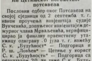 Kako je vlast stezala obruč oko Budućnosti