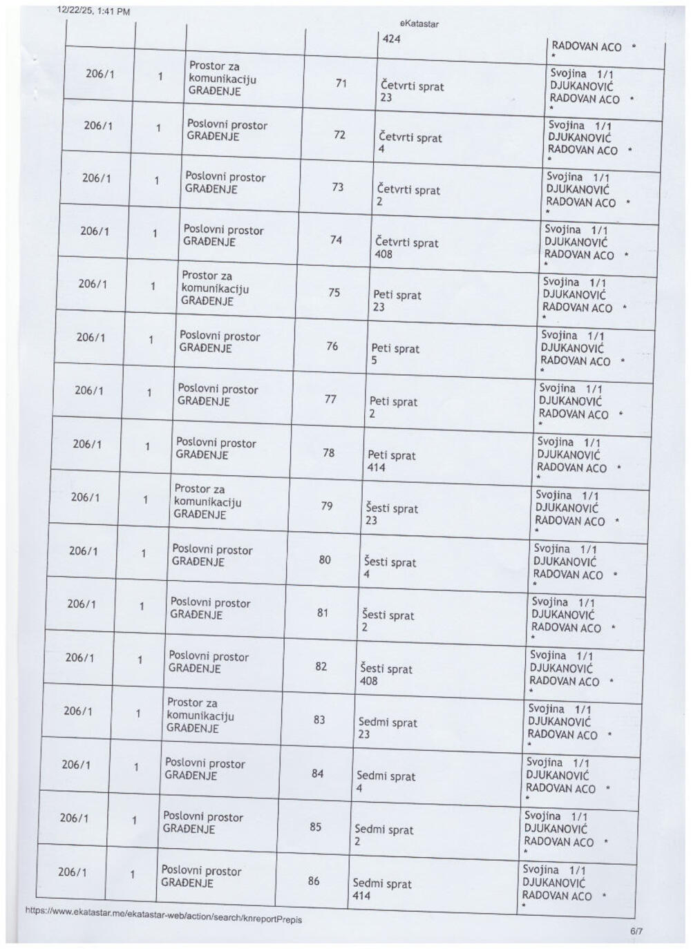 <p>"Zašto decenijama niko iz institucija nije pitao ono što danas pita svaki građanin koji ovo vidi?", poručio je Bogdanović</p>