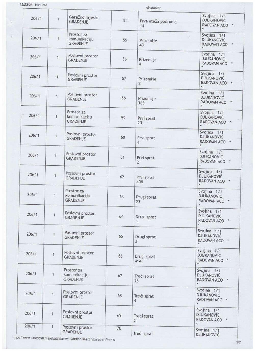 <p>"Zašto decenijama niko iz institucija nije pitao ono što danas pita svaki građanin koji ovo vidi?", poručio je Bogdanović</p>