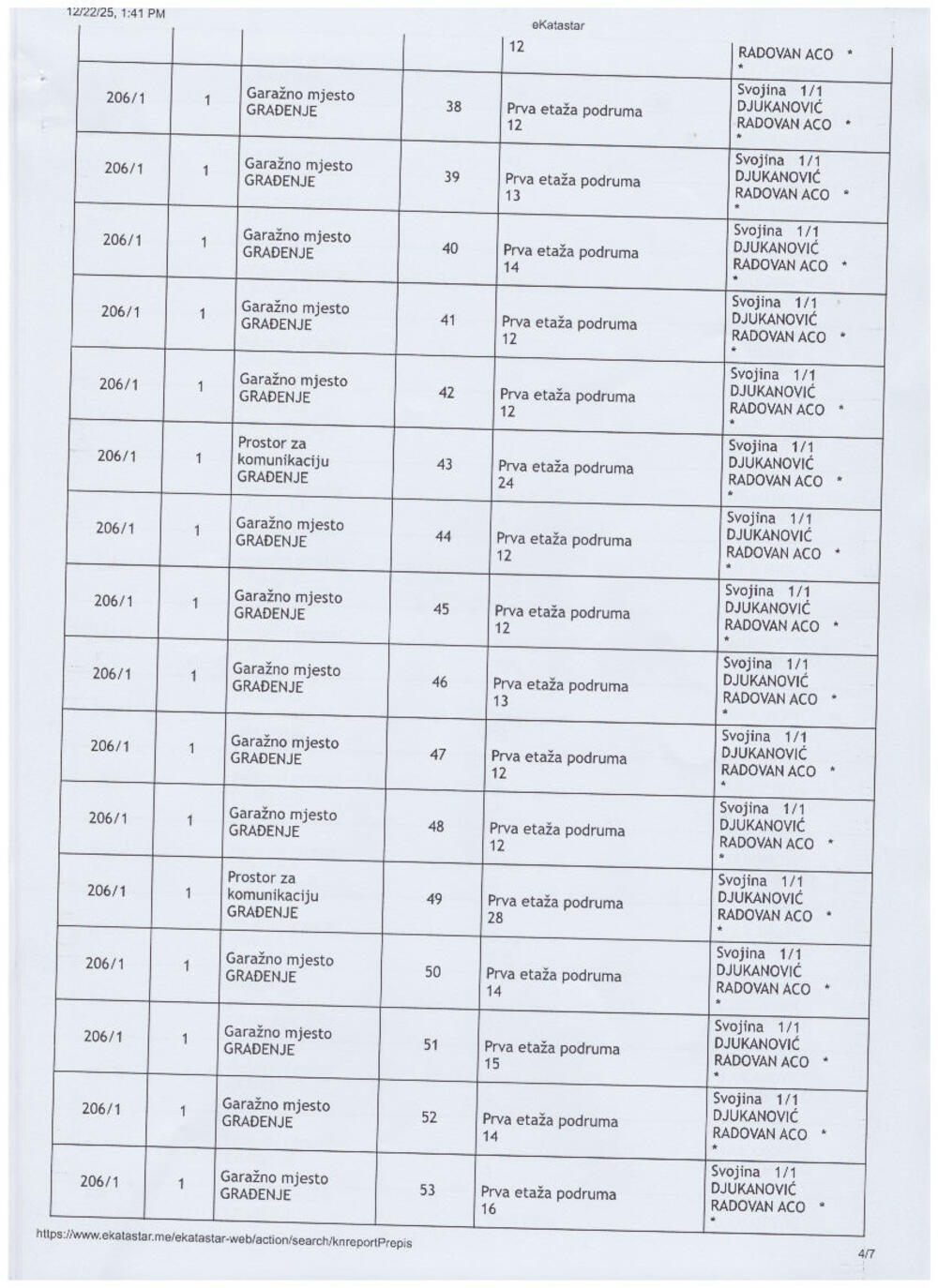 <p>"Zašto decenijama niko iz institucija nije pitao ono što danas pita svaki građanin koji ovo vidi?", poručio je Bogdanović</p>