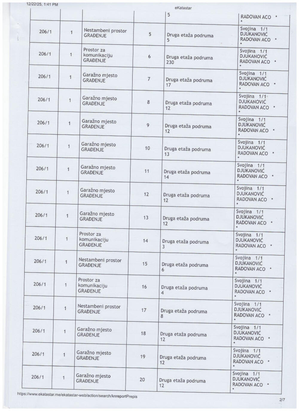 <p>"Zašto decenijama niko iz institucija nije pitao ono što danas pita svaki građanin koji ovo vidi?", poručio je Bogdanović</p>
