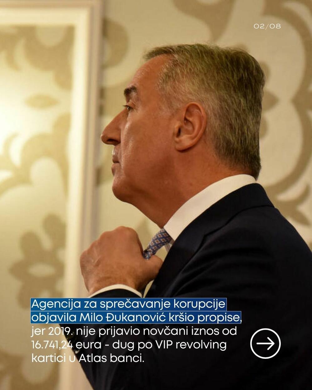 Agencija za sprečavanje korupcije objavila  Milo Đukanović krši propise, jer 2019. nije prijavio novčani iznos od 16.741,24 eura - dug po VIP revolving kartici u Atlas banci.