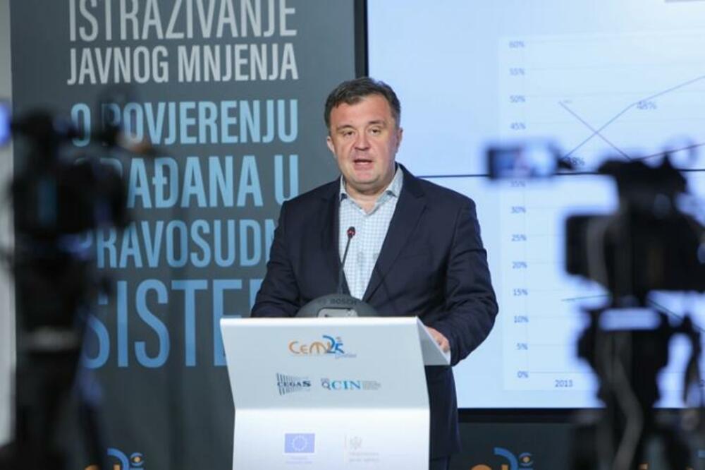 Vujović, Foto: CeMI