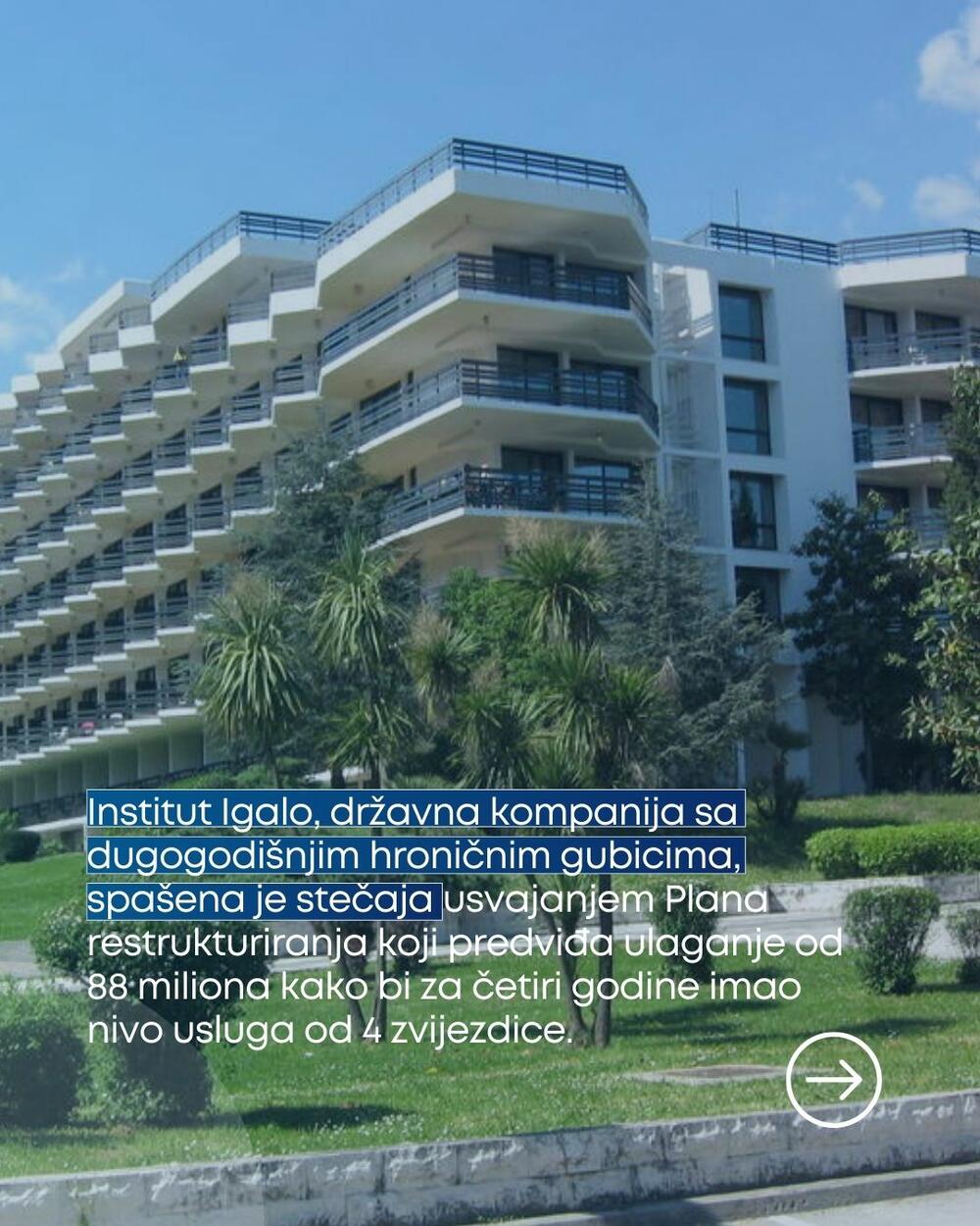 Institut Igalo, državna kompanija sa dugogodišnjim hroničnim gubicima, spašena je stečaja usvajanjem Plana restrukturiranja koji predviđa ulaganje od 88 miliona kako bi za četiri godine imao nivo usluga od 4 zvijezdice