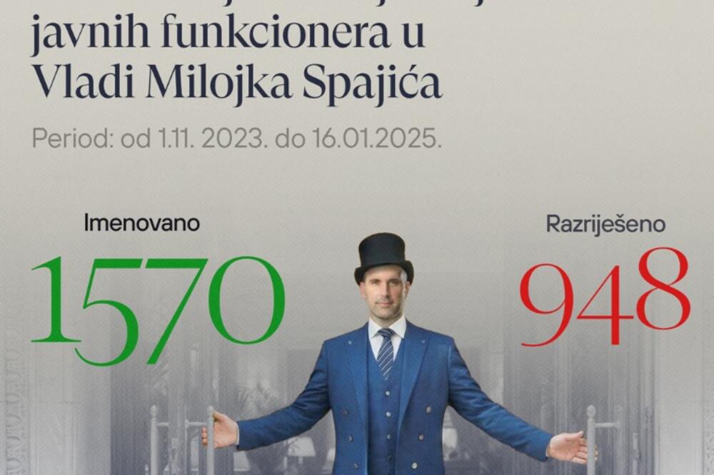 Fotografija koju su dostavili iz CGO, Foto: CGO